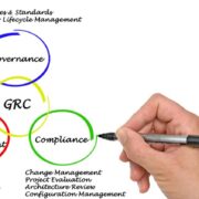 GRC Risk Management Software