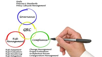 GRC Risk Management Software