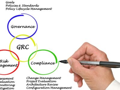 GRC Risk Management Software