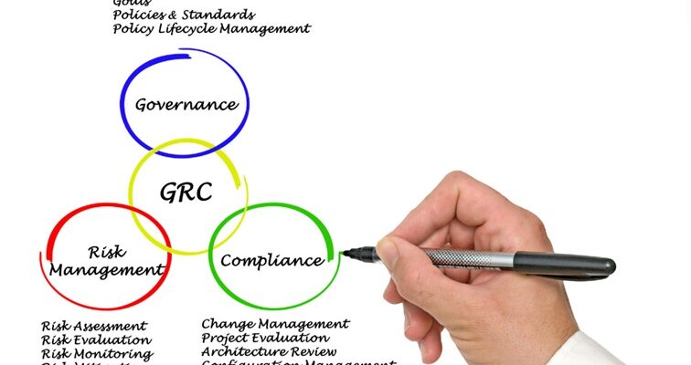 GRC Risk Management Software